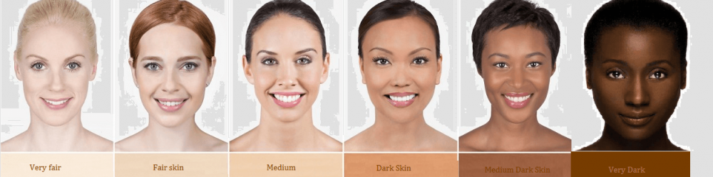 Light Skin or Dark Skin